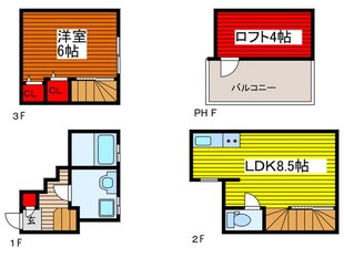 川口リバースの物件間取画像